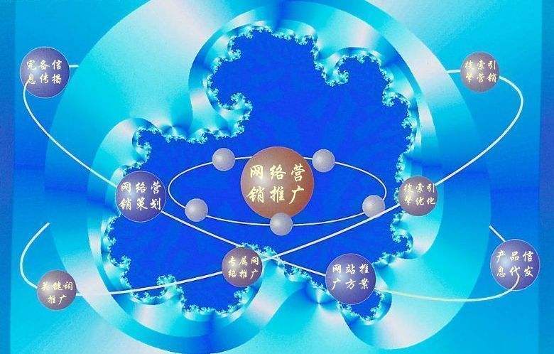 大城新媒体运营企业需要掌握的网络推广技巧有哪些